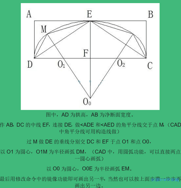 Revit如何绘制三心拱圆弧,BIM软件教程,BIMVIP