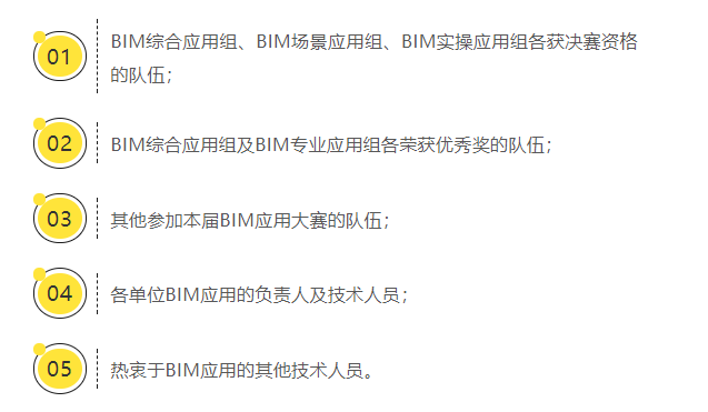 BIM,品茗BIM,BIM大赛,深圳,BIM技术